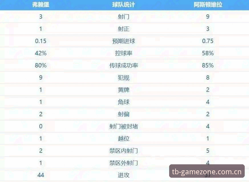 天博体育官网打不开 阿斯顿维拉欧联杯夺冠全解析:埃梅里封神之路与俱乐部30年冠军荒终结